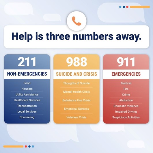 211, 988, 911