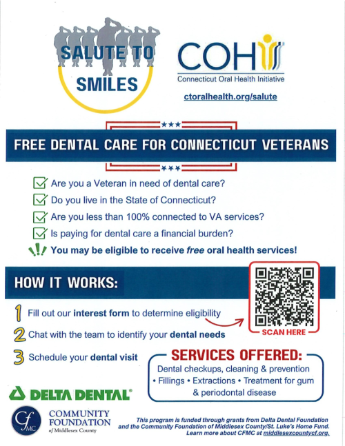 dental care for veterans